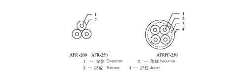 AFRϵоķϩĤ@^늾|