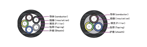 TUV(bio)(zhn)EV07EE-HO(sh)÷|